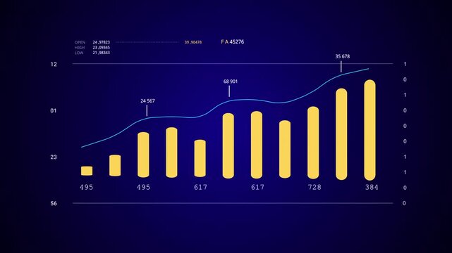 Technology Innovation Information graph chart Futuristic HUD Data text Interface Sci Fi 2D texture. Blue background