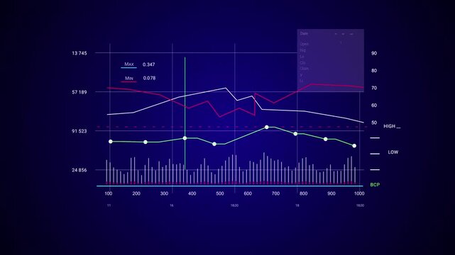 Secure Network Analytics Display Graph Futuristic HUD Data Interface Sci Fi 2D texture. Blue background