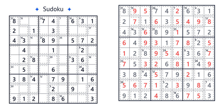 Medium killer sudoku puzzle with cage sums and solution grid