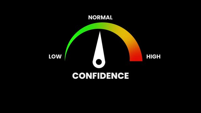 Confidence gauge needle moves across spectrum video low normal high