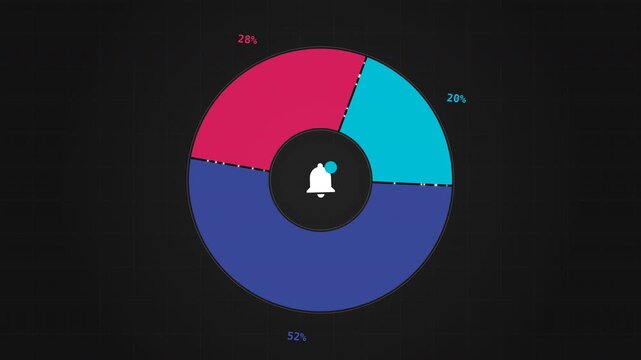 Colorful Circular Motion Animation of Pie Chart Segments for Data Visualization.