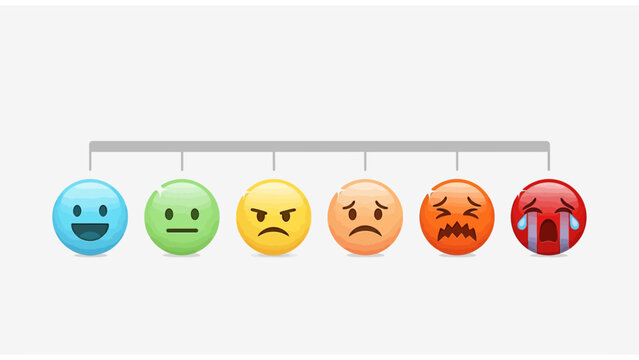 Emotional Spectrum Feedback Scale featuring six glossy 3D emoji icons from happy to crying on white background ideal for customer satisfaction surveys and mental health awareness.