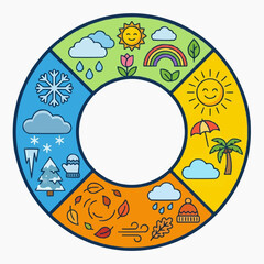 Fototapeta premium Circular diagram illustrating the four seasons with icons representing weather and nature