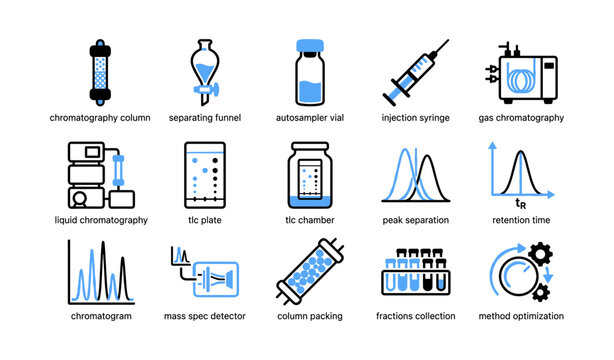 Chromatography equipment and concept icons on white background