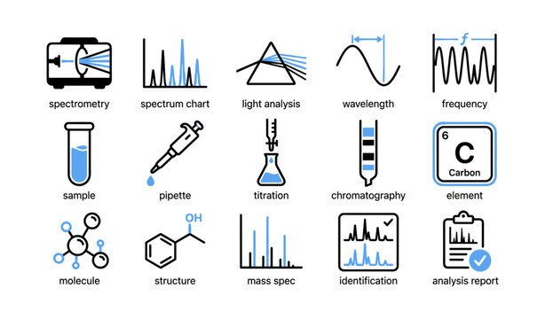 Laboratory icons showing spectrometry analysis and tools on white