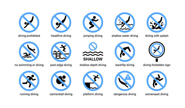 No diving and swimming prohibition icons displayed with blue ban rings