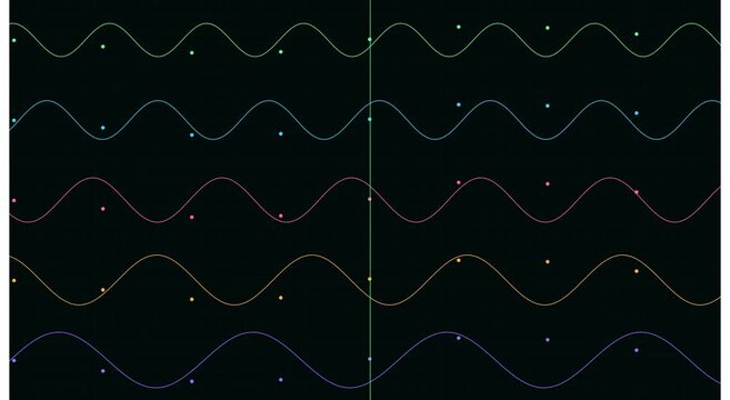 Abstract sine wave oscilloscope animation with moving animation