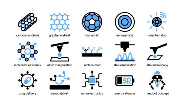 Nanotechnology icons set showing nano structures and tools