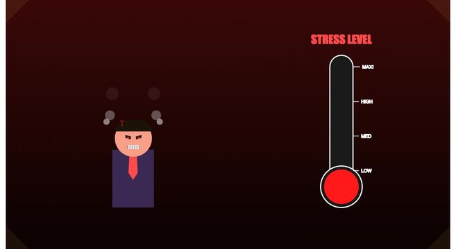 Stressed businessman with rising stress level gauge animation