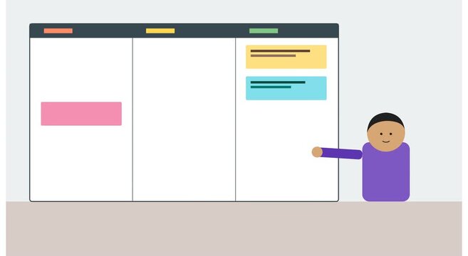 Agile kanban board workflow animation with explaining animation