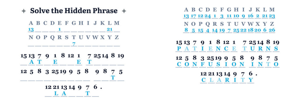 Number cipher worksheet with novelty themed hidden phrase and answer key