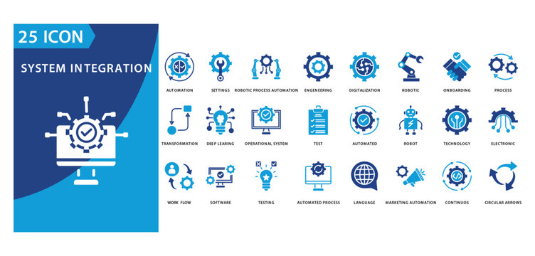 system integration icon set of automation, settings,
robotic process automation, engineering, digitalization, robotic, onboarding, process, transformation, deep learning, operational system, test
