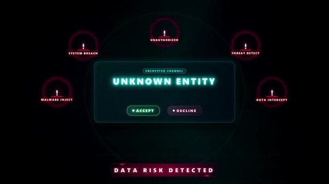 Unknown entity incoming call screen hud animation with data risk alert
