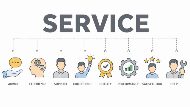 Customer Service Concept Banner with Business Icons for Support Advice and Quality Help