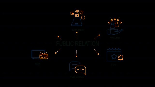 Public Relations animation,Animated outline icon representing public relations business in alpha channel