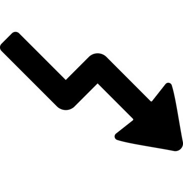 down trend