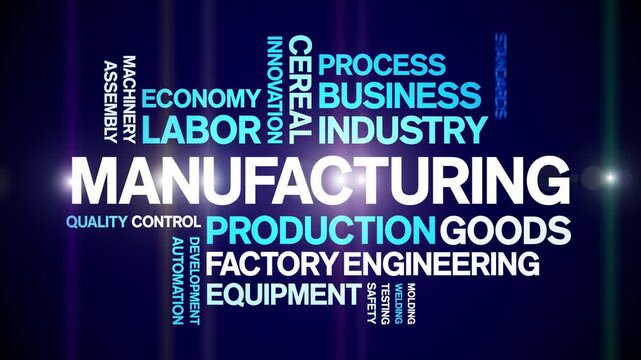 Manufacturing animated word cloud-text design animation tag kinetic typography seamless loop.