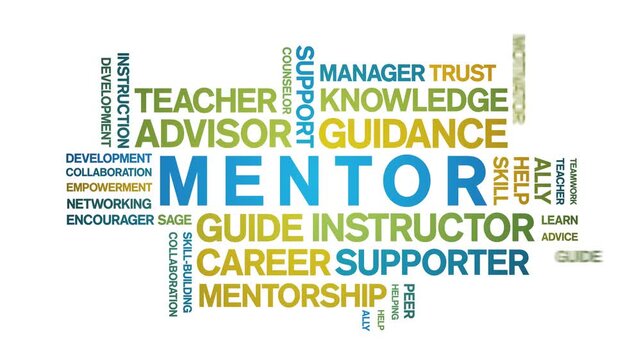 Mentor animated word cloud-text design animation tag kinetic typography seamless loop.