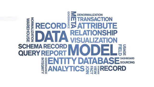 Data Model animated word cloud-text design animation tag kinetic typography seamless loop.