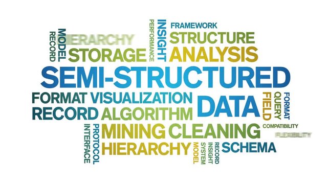 Semi-Structured data animated word cloud-text design animation tag kinetic typography seamless loop.