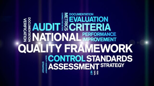 National Quality Framework animated word cloud-text design animation tag kinetic typography seamless loop.
