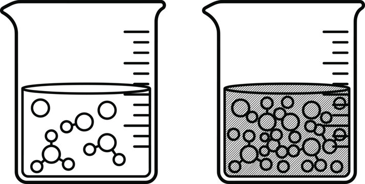 Chemical solution concentration beaker line icon vector set with dilute and concentrated molecule liquid density