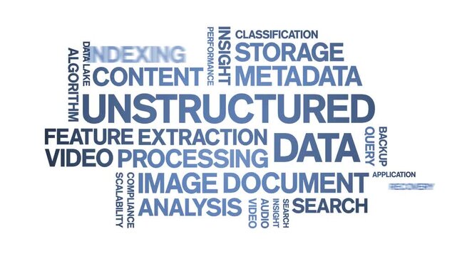Unstructured Data animated word cloud-text design animation tag kinetic typography seamless loop.