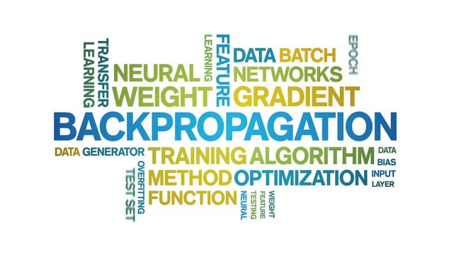 Backpropagation animated word cloud-text design animation tag kinetic typography seamless loop.