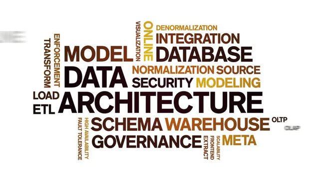Data Architecture animated word cloud-text design animation tag kinetic typography seamless loop.