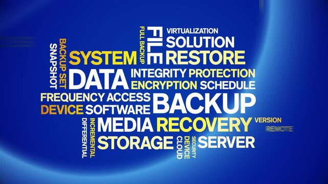 Data Backup animated word cloud-text design animation tag kinetic typography seamless loop.