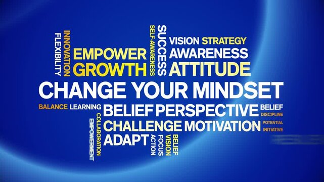 Change Your Mindset animated word cloud-text design animation tag kinetic typography seamless loop.