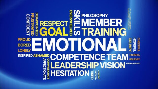 Emotional animated word cloud-text design animation tag kinetic typography seamless loop.