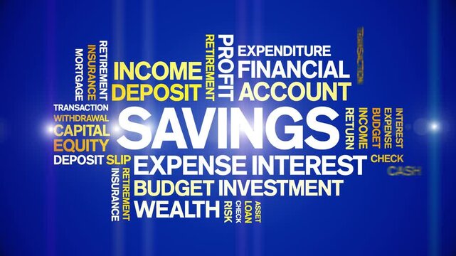 Savings animated word cloud-text design animation tag kinetic typography seamless loop.