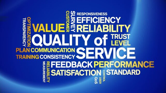 Quality of Service animated word cloud-text design animation tag kinetic typography seamless loop.