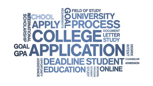 College Application animated word cloud-text design animation tag kinetic typography seamless loop.