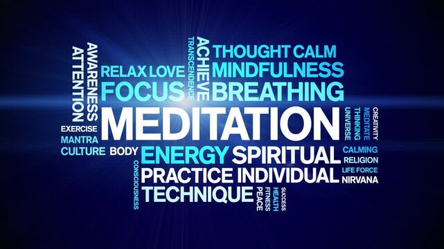 Meditation animated word cloud-text design animation tag kinetic typography seamless loop.