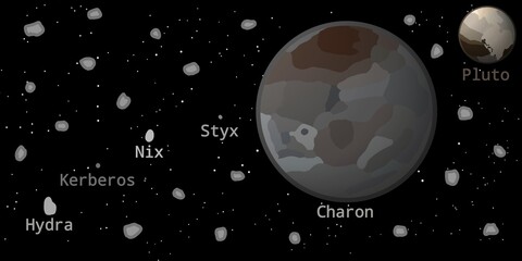 Pluto's Moons Illustration with Kuiper Belt Background (Charon, Styx, Nix, Kerberos, Hydra) – Natural Satellites of Solar System Dwarf Planet © Zhafran Visuals