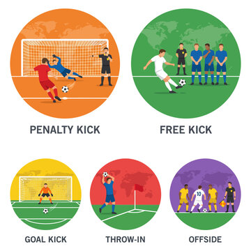 Soccer game types kicks penalty free goal throw-in offside