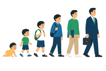 Fototapeta premium Stages of human growth and development from baby to businessman vector illustration