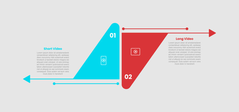 short vs long videos infographic template with triangle shape upside down with arrow opposite direction with 2 points comparison flat style