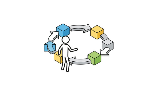 Person surrounded by colorful circular process flow diagram.