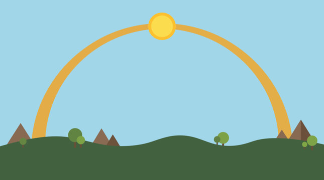 Minimalist flat design landscape illustration with a yellow sun arching over green hills and mountains under a blue sky