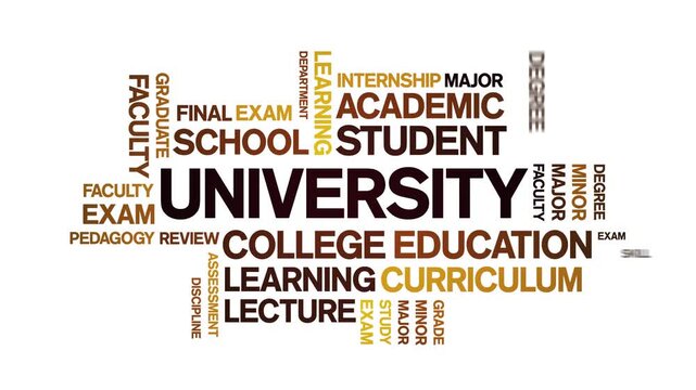University animated word cloud-text design animation tag kinetic typography seamless loop.