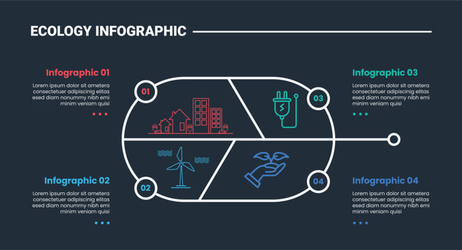 Ecology environment infographic process diagram with falling tree with line part quadrant with section with dark background bright outline style 4 points