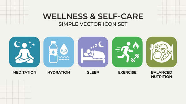 Healthy lifestyle and self care flat icon set representing meditation hydration sleep exercise and balanced nutrition