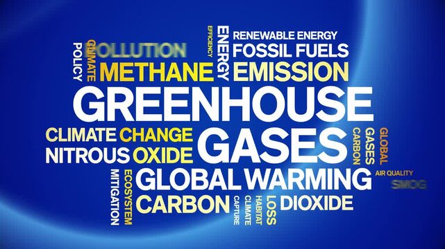 Greenhouse Gases animated word cloud-text design animation tag kinetic typography seamless loop.