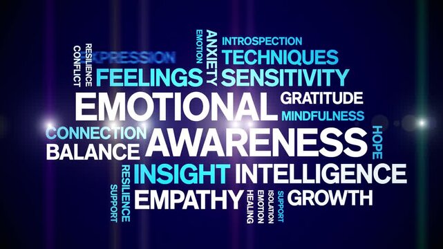 Emotional Awareness animated word cloud-text design animation tag kinetic typography seamless loop.