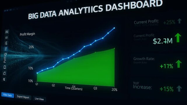 Big data analytics dashboard with graph and statistics on black background