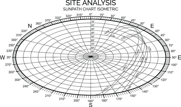 Isometric sunpath chart for site analysis, architectural solar study diagram, black and white technical vector illustration for urban planning