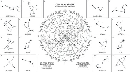 Celestial sphere, star charts, constellation maps, astronomy illustrations, vector graphics isolated on White Background vector eps silhouette © LAIJU 